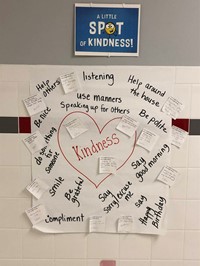 definition of kindness poster