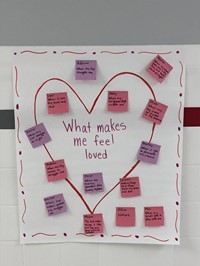 what makes you feel loved poster