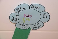 positive self talk flower