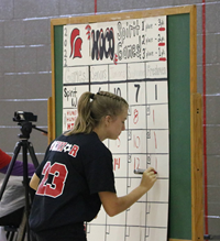 student tallying score