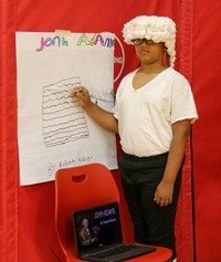 fourth grade wax museum